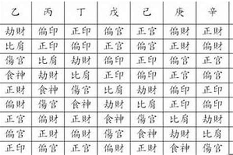 八字查